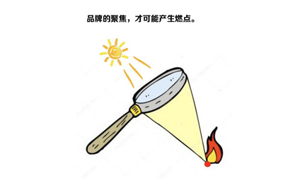 劣質網站會給企業帶來哪些影響(圖2)